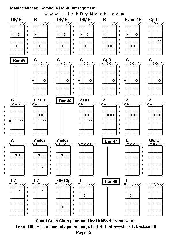 Chord Grids Chart of chord melody fingerstyle guitar song-Maniac-Michael Sembello-BASIC Arrangement,generated by LickByNeck software.